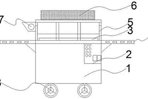 新型可移動(dòng)貼體包裝機(jī)