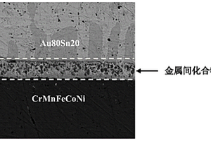基于高熵合金擴(kuò)散焊接的金屬間化合物及其制備方法