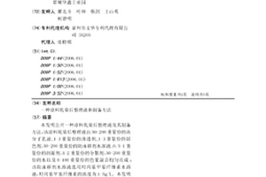 涂料軋染后整理液和制備方法