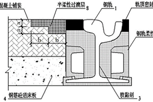 城市有軌電車軌側(cè)半柔性過渡結(jié)構(gòu)及其施工方法