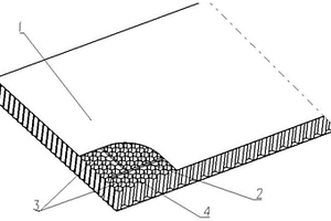大厚度高倒角蜂窩夾層結(jié)構(gòu)制造工藝方法
