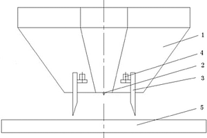 3D打印方法及其送粉刷機(jī)構(gòu)