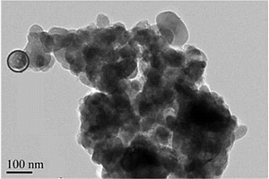 高能量密度鋰離子二次電池正極材料LiMnPO<sub>4</sub>/C的制備方法