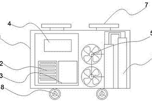 新型可移動冷干機