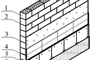 環(huán)保、高延性保溫隔熱組合砌體墻結(jié)構(gòu)及其施工方法