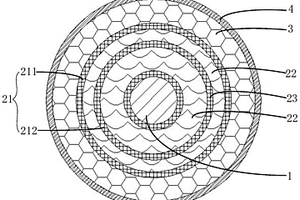 應(yīng)用于橋梁及空間結(jié)構(gòu)的耐火碳纖維拉索