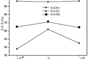 納米壓電纖維薄膜材料及其制備方法和應(yīng)用