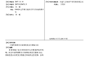 開(kāi)放性煤粉塵污染抑制劑及其制備方法