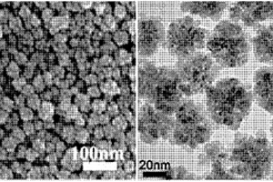 室溫下一步合成尺寸可控的親水性KGdF4材料的方法