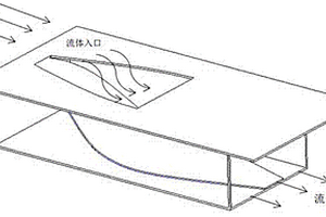 多穩(wěn)態(tài)可變形開關(guān)結(jié)構(gòu)的設(shè)計(jì)方法