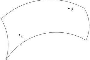 基于曲面上兩點(diǎn)之間測(cè)地線的鋪絲方法