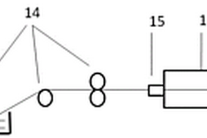 碳纖維復(fù)絲壓縮強(qiáng)度制樣及測試方法