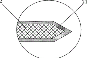 封裝機(jī)的加熱封裝機(jī)構(gòu)