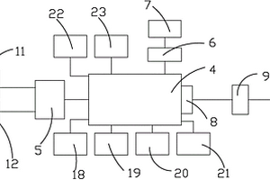 用于衣服上基于云計(jì)算的多功能人體監(jiān)測(cè)系統(tǒng)