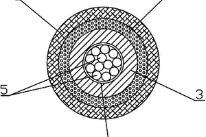 數(shù)據(jù)中心萬兆模塊纜