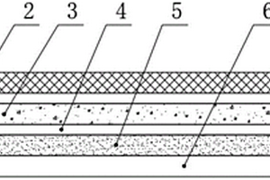 汽車(chē)內(nèi)飾用真皮熱收縮結(jié)構(gòu)