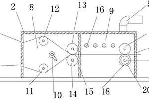 用于絕緣材料的復(fù)合設(shè)備