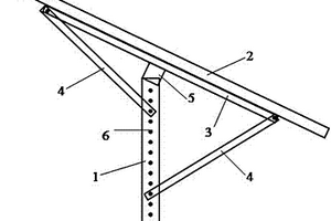 太陽能支架