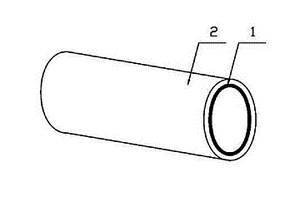 組合雙壁復(fù)合管