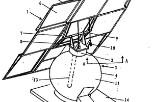 支撐太陽(yáng)能光伏發(fā)電系統(tǒng)的球型桁架裝置