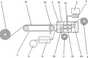 火焰復(fù)合機(jī)