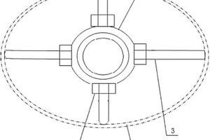 非旋轉(zhuǎn)對(duì)稱雷達(dá)罩根部內(nèi)外形面塑型定位工裝