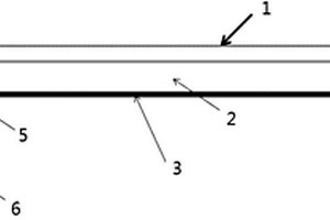 高精度低熱敏感的測(cè)量安裝平臺(tái)