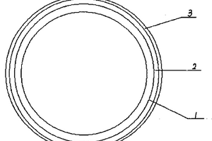 氣態(tài)化學(xué)品加壓低溫儲存容器火災(zāi)中的隔熱防火防爆結(jié)構(gòu)