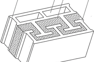混凝土復合保溫砌塊