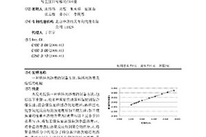 粘結(jié)劑瀝青的制備方法、粘結(jié)劑瀝青及煉鋁用電極