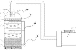 新型固定堿洗塔