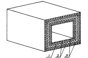 玻璃鋼通風(fēng)管道