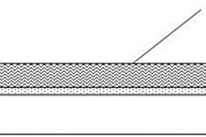 具有柔性耐磨防粘貼功能的復(fù)合結(jié)構(gòu)