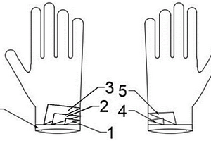耐高溫透氣手套