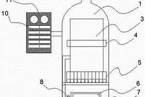 防漏電取暖鍋爐