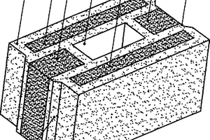 混凝土復合自保溫砌塊