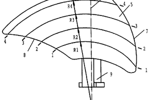 低噪音大風(fēng)量軸流風(fēng)機(jī)