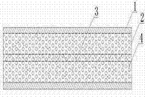 復(fù)合建筑材料