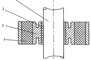 潛油電機徑向扶正環(huán)