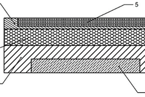 新型發(fā)動(dòng)機(jī)包容機(jī)匣