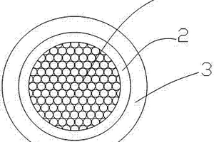 風(fēng)力發(fā)電機(jī)用耐低溫電纜