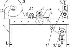 蠶絲針刺特種功能纖維布料的定距自動(dòng)分切機(jī)