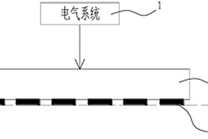 樹(shù)脂粉末輻射式加熱系統(tǒng)