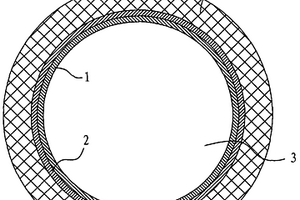 新型雙層尼龍風管