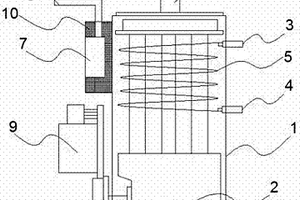 防漏電家用鍋爐