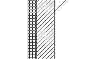 分層制動(dòng)盤(pán)