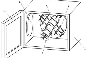 旋轉(zhuǎn)式烘干箱裝置