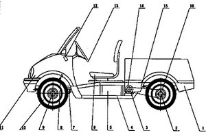 客貨兩用微型電動(dòng)汽車