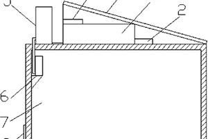 太陽(yáng)能冷藏庫(kù)