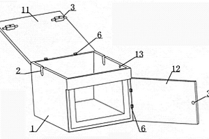 防拆卸儀表箱